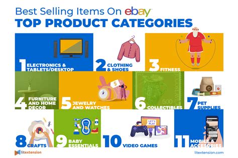 BEST SELLING .